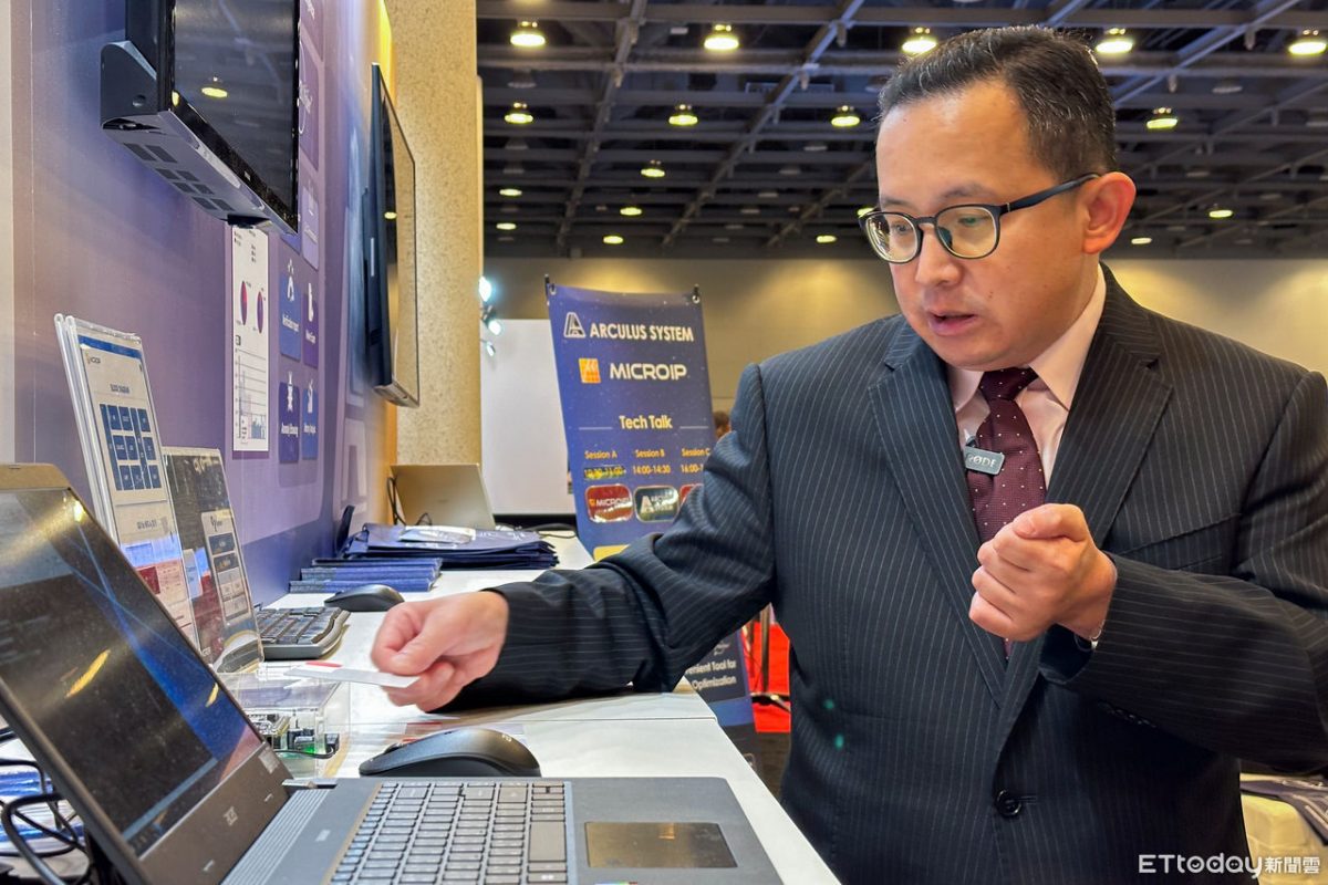 Global AI chip market